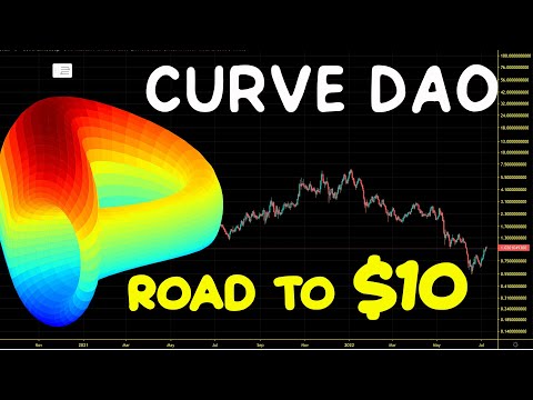 Curve DAO Token (CRV) To $10 Still Possible? CRV Chart Analysis And Price Prediction 2022