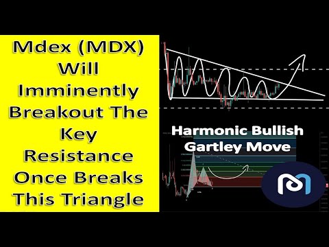 Mdex (MDX) Will Imminently Breakout The Key Resistance Once Breaks This Triangle