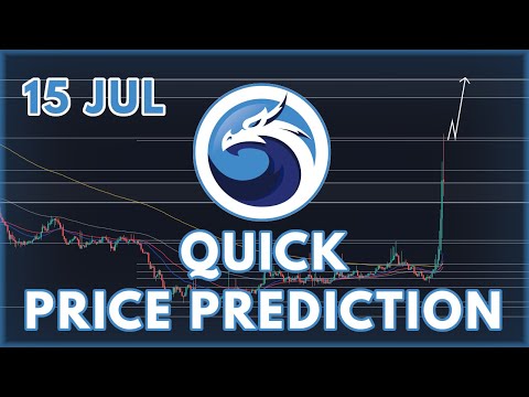 HUGE BULLRUN FOR $QUICK! | QUICKSWAP (QUICK) TOKEN PRICE PREDICTION & ANALYSIS 2022!