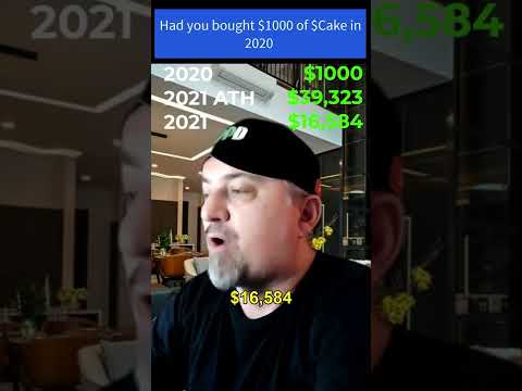Had you bought $1,000 of $CAKE token in 2020 – #pancakeswap