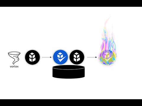 How does the Bancor vortex work? #bancor #defi #cryptocurrency