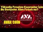 Avax Coin Nedir Güncel Analiz Yorum Hedef Son Durum Geleceği
