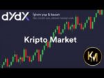dYdX | Kripto Market: 20.08.2022 – Kripto para piyasası dirençten ret yedi, ne durumdayız?