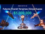 Gate.io Futures Ticaret Yarışması: $5,000,000 Dolar Ödül Havuzu, Özel NFT’ler ve Airdroplar