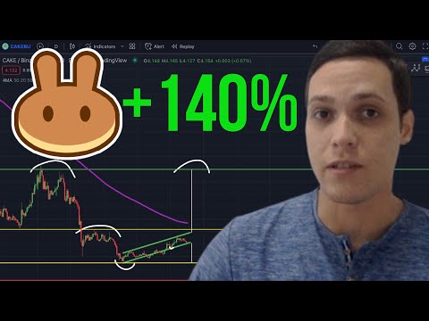Pancakeswap Price Prediction – When Will Cake Recover?
