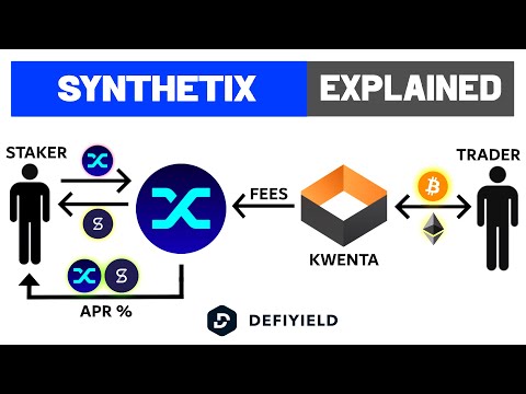 How to Yield Farm on Synthetix? SNX Staking Explained