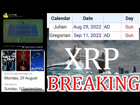 Ripple XRP WARNING SIGNS FULL ON DESTRUCTION WILL HAPPEN UH OH!
