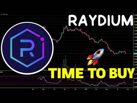 Raydium (RAY) Bear Market Strategy. RAY Chart Analysis And Price Prediction 2022