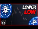 ⚠ LOWER LOW ⚠ Short Term Cardano Price Prediction – Cardano ADA Price Analysis