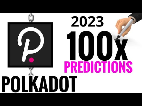 What is Polkadot Dot Price Predictions