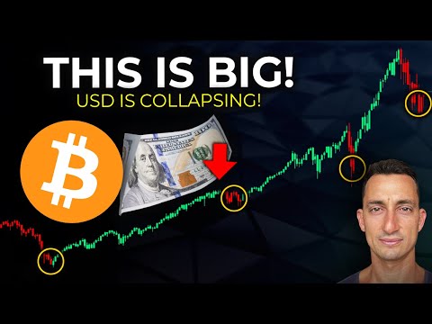Warning: The Biggest Bitcoin & SP500 Shakeout Since The Pandemic? (Bears Won’t Like This)