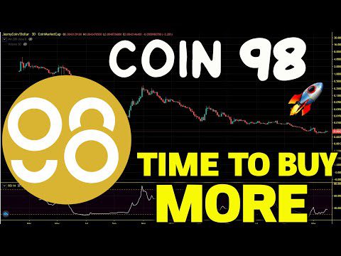 Coin98 (C98) Bear Market Accumulation. C98 Chart Analysis And Price Prediction 2023