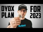 DYDX Coin Analysis  [ my plan for 2023 ]