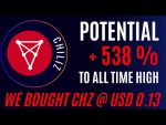 TOP COINS TO BUY 2023 | Chiliz CHZ – The Market Leader Of Tommorow | CHZ Price Prediction
