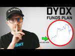 DYDX to 20$? The Big Funds Plan
